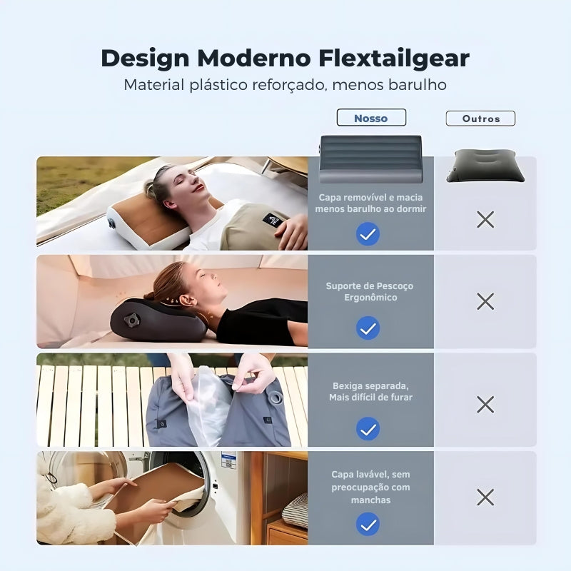 Travesseiro de Viagem Inflável Ergonômico
