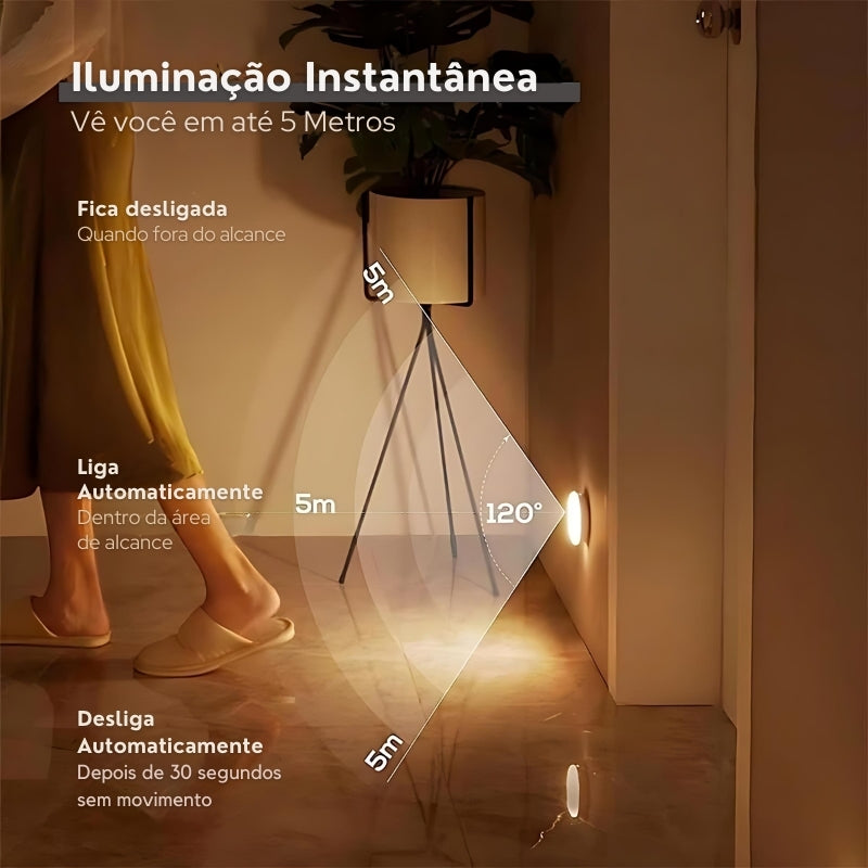 Luz Noturna LED com Sensor de Movimento e Base Magnética