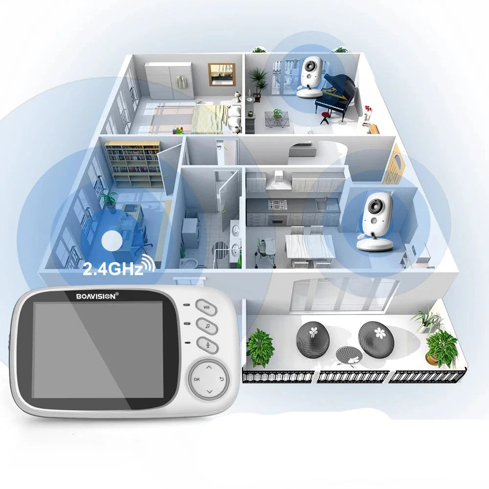 Monitor VisionGuard BabyMonitor